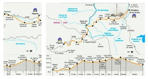 Poladura - Puente de los Fierros