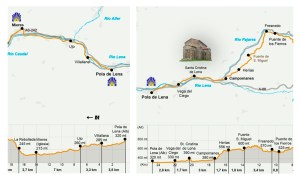 Puente de los Fierros - Mieres