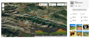 perfil-ruta-del-celorio