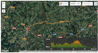 perfil-etapa-11-primitivo