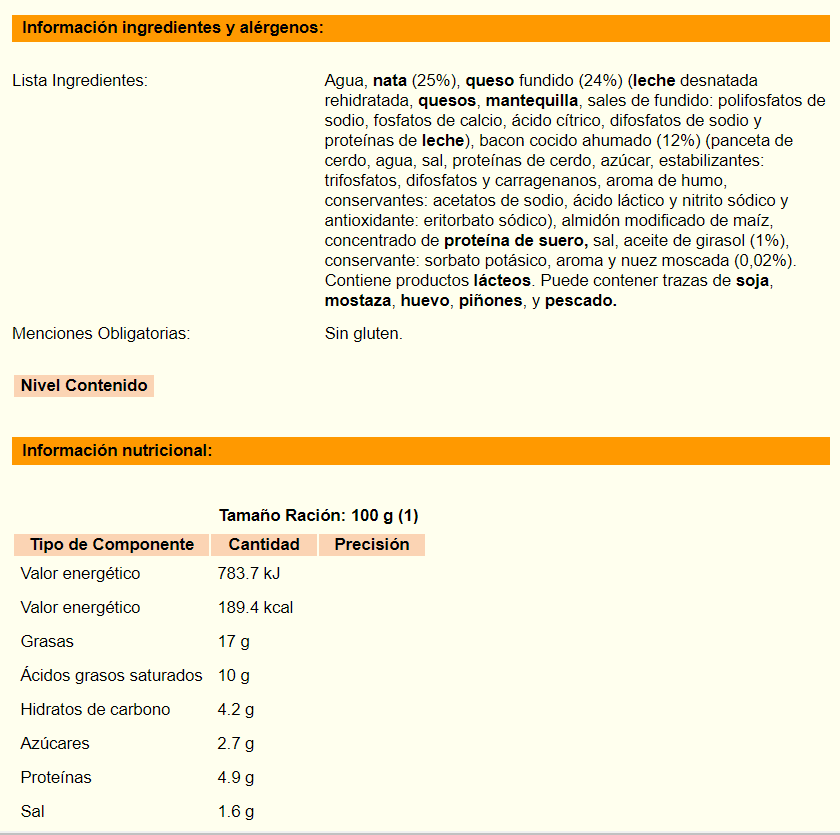 Salsa fresca carbonara